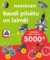 Narvesen vasaras loterija. Pilsētas punkti.