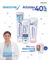 Sensodyne dienas veikalos Drogas